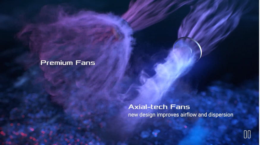 VI Tính An Nhiên - ASUS Dual GeForce RTX 4060 Ti White OC Edition 8GB GDDR6