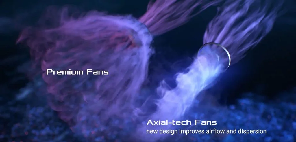 Vi Tính An Nhiên - Card màn hình ASUS Dual GeForce RTX 4070 White OC Edition 12GB