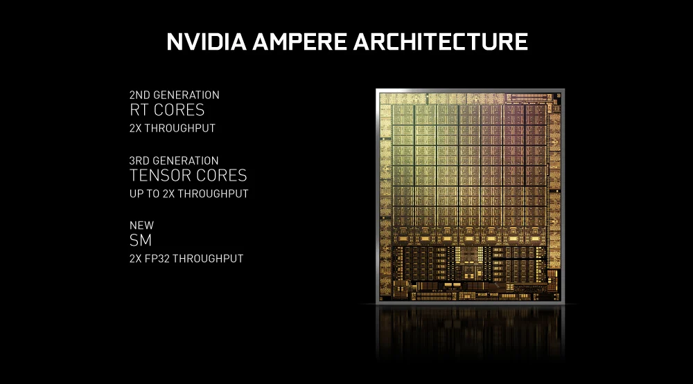 Vi Tính An Nhiên - Card màn hình MSI GeForce RTX 3060 Ventus 2X OC 12G