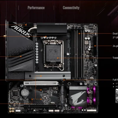 Bo mạch chủ Gigabyte Z790M AORUS ELITE AX DDR5 anc Bo mach chu GIGABYTE Z790M Aorus Elite AX 7