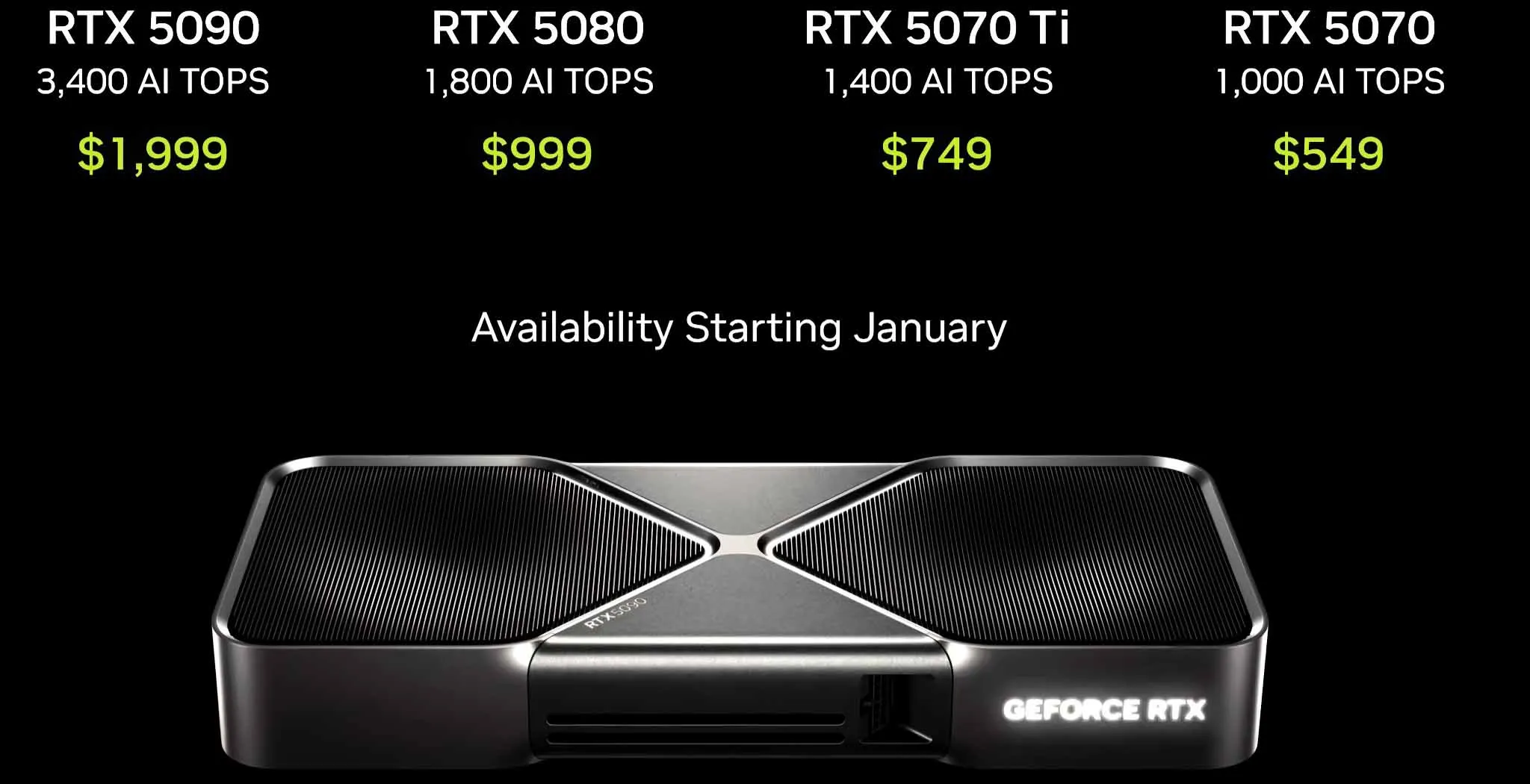 RTX 50 Series thật sự "cháy" theo nghĩa đen anc nvidia rtx 50 series price 11zon