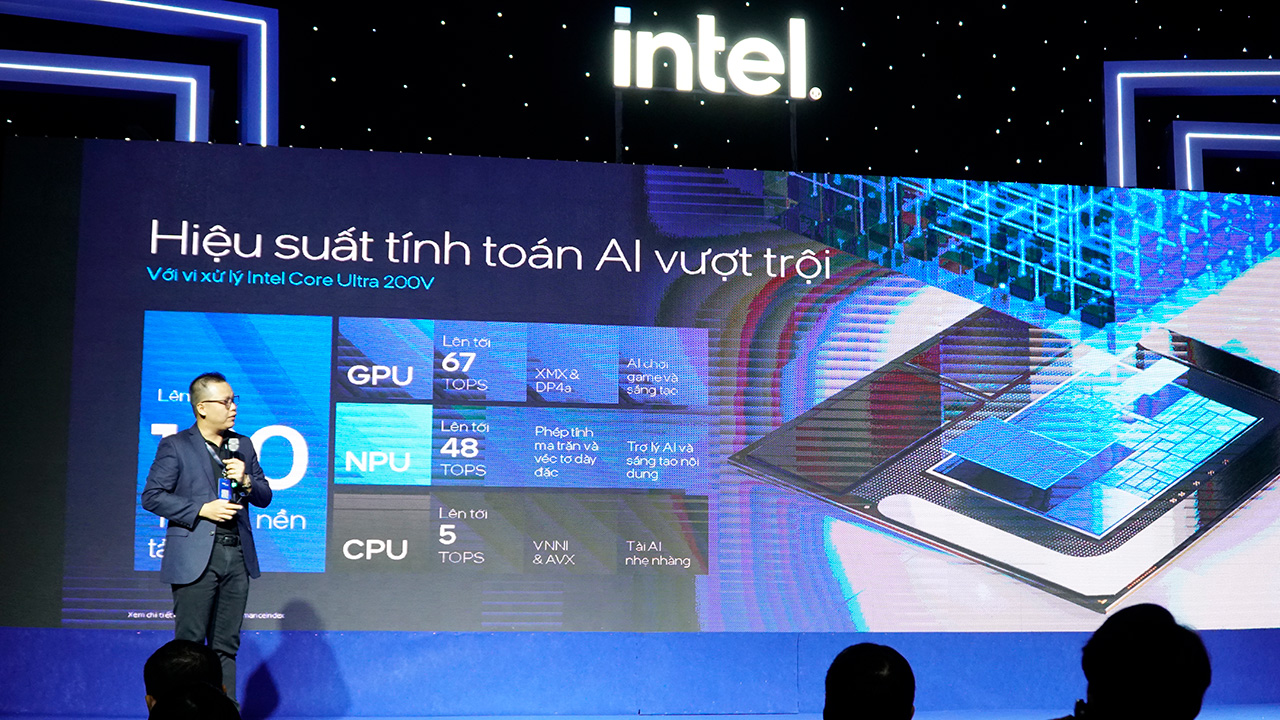 Intel Core Ultra 2 3 1