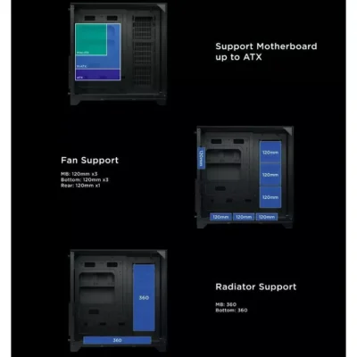 Vỏ Case Xigmatek Ocean M Nano ATX ( 3 mặt kính ) Vo Case Xigmatek Ocean M Nano ATX 3 mac kinh 6