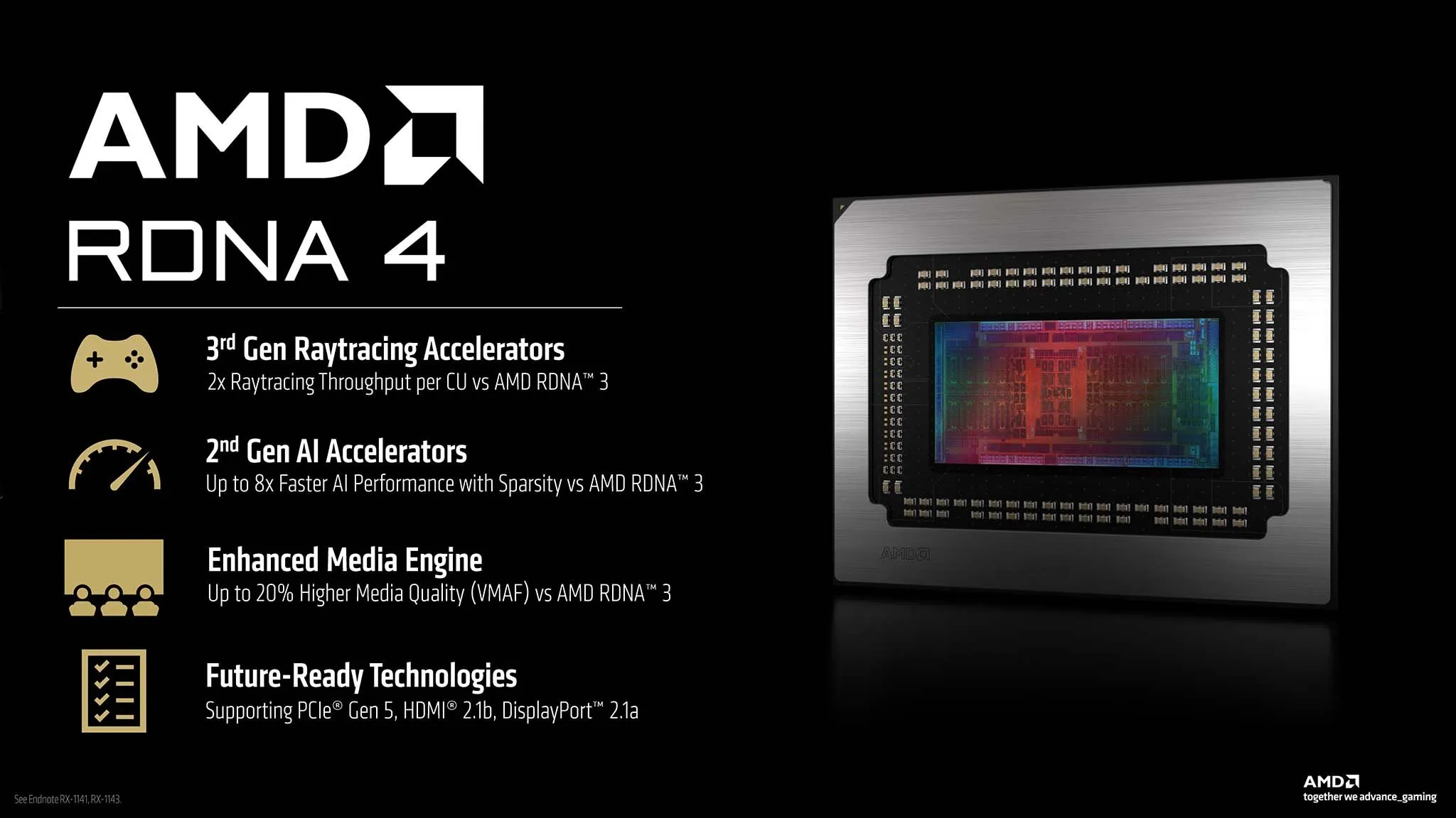 Kien truc AMD RDNA 4 va Radeon RX 9000 Series 4