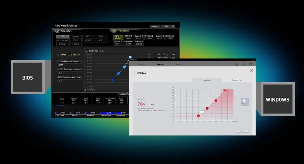 Bo mạch chủ MSI Z790 GAMING PRO WIFI DDR5 ANCMAINMSIPRO6 11zon