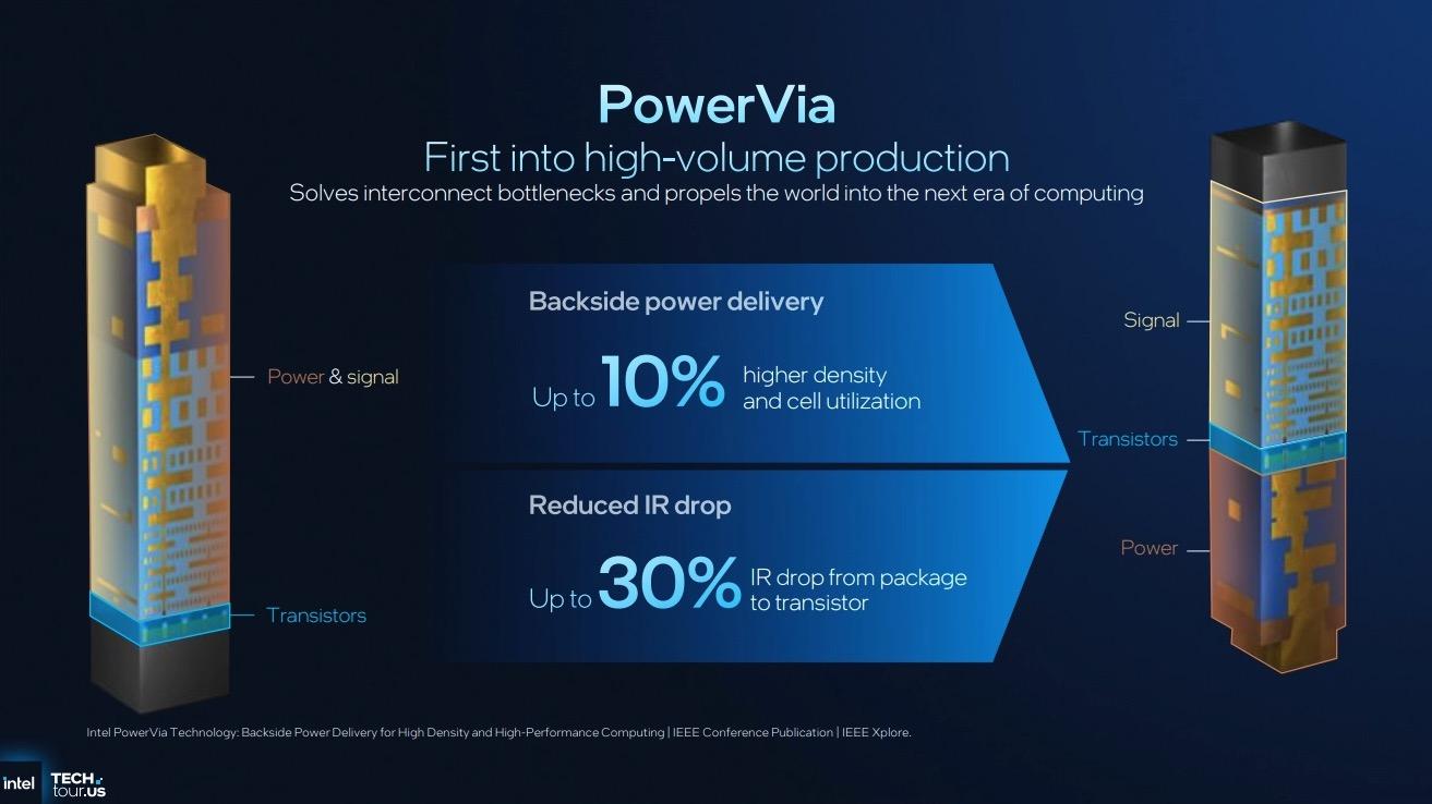 intel3