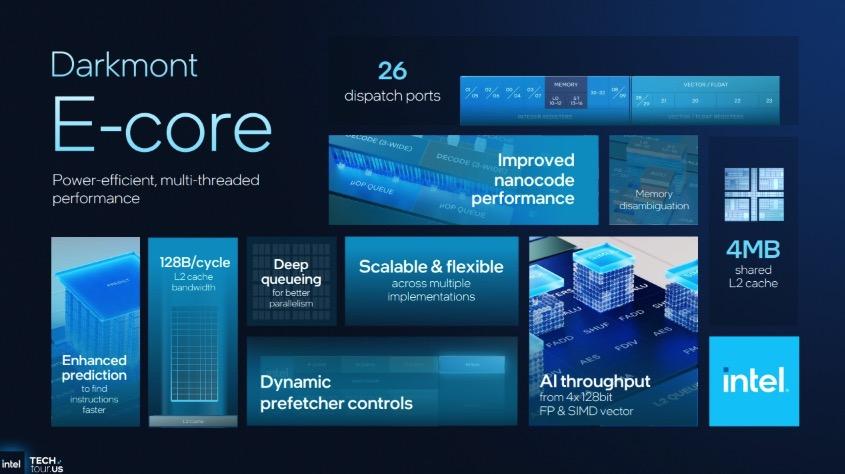 intel5