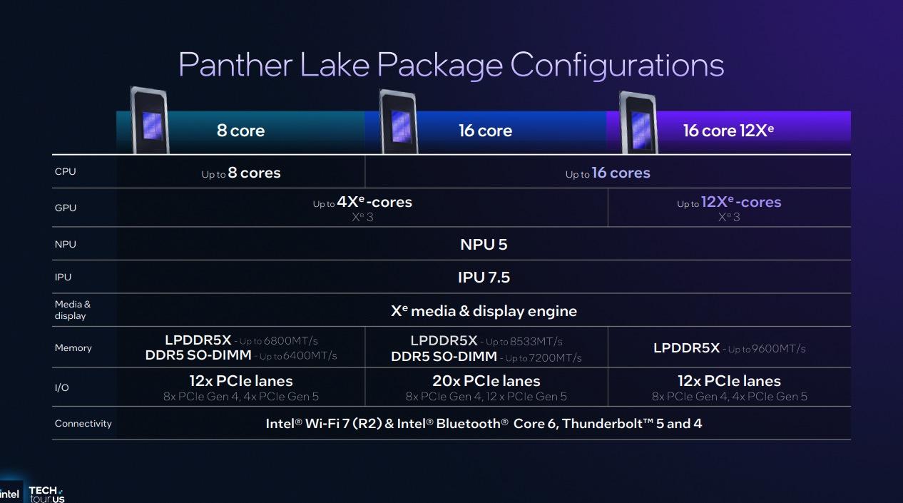 intel6