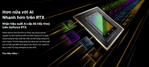 Card Màn Hình GALAX GeForce RTX 4070 Ti SUPER SG Plus White 16GB GDDR6 223