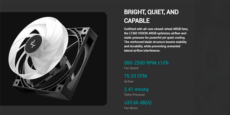 Tản nhiệt nước AIO Deepcool LT360 VISION ARGB - Black 3Tan nhiet nuoc AIO Deepcool LT360 VISION ARGB